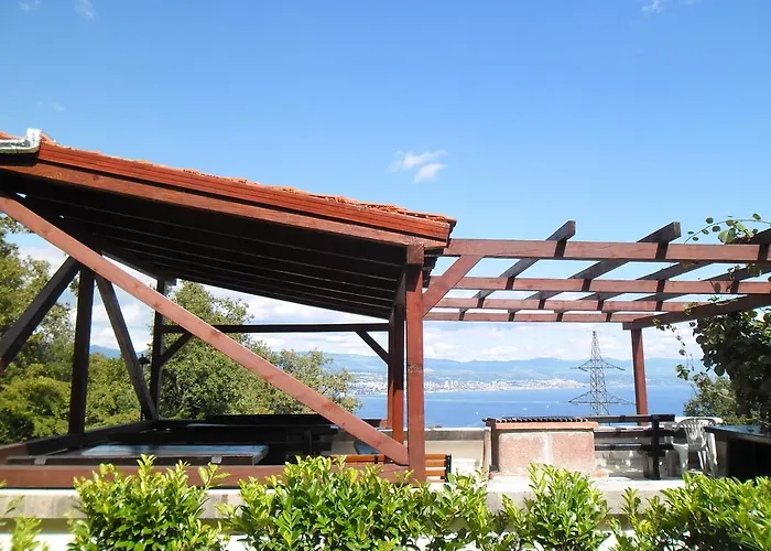 Kestenovi Dvori * オパティヤ