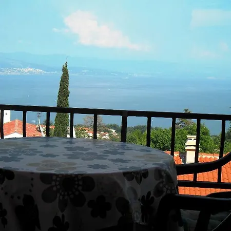 Apartmán Kestenovi Dvori