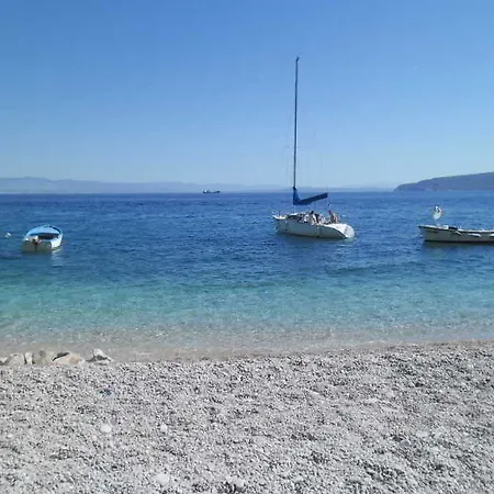 Kestenovi Dvori *